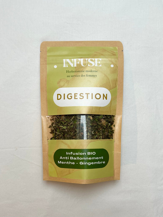 DIGESTION